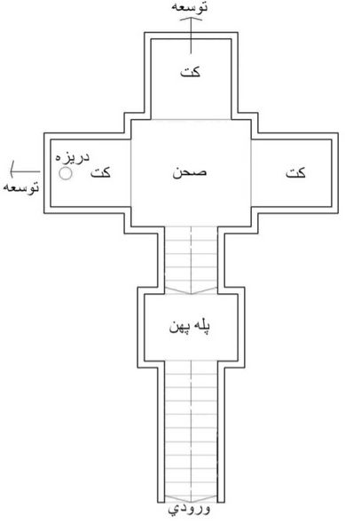 پرونده:Shavadun plan.jpg